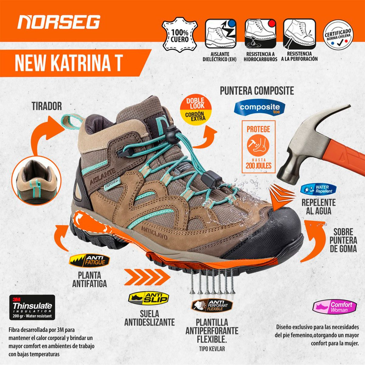 Botín de Seguridad Norseg New Katrina Turquesa Mujer