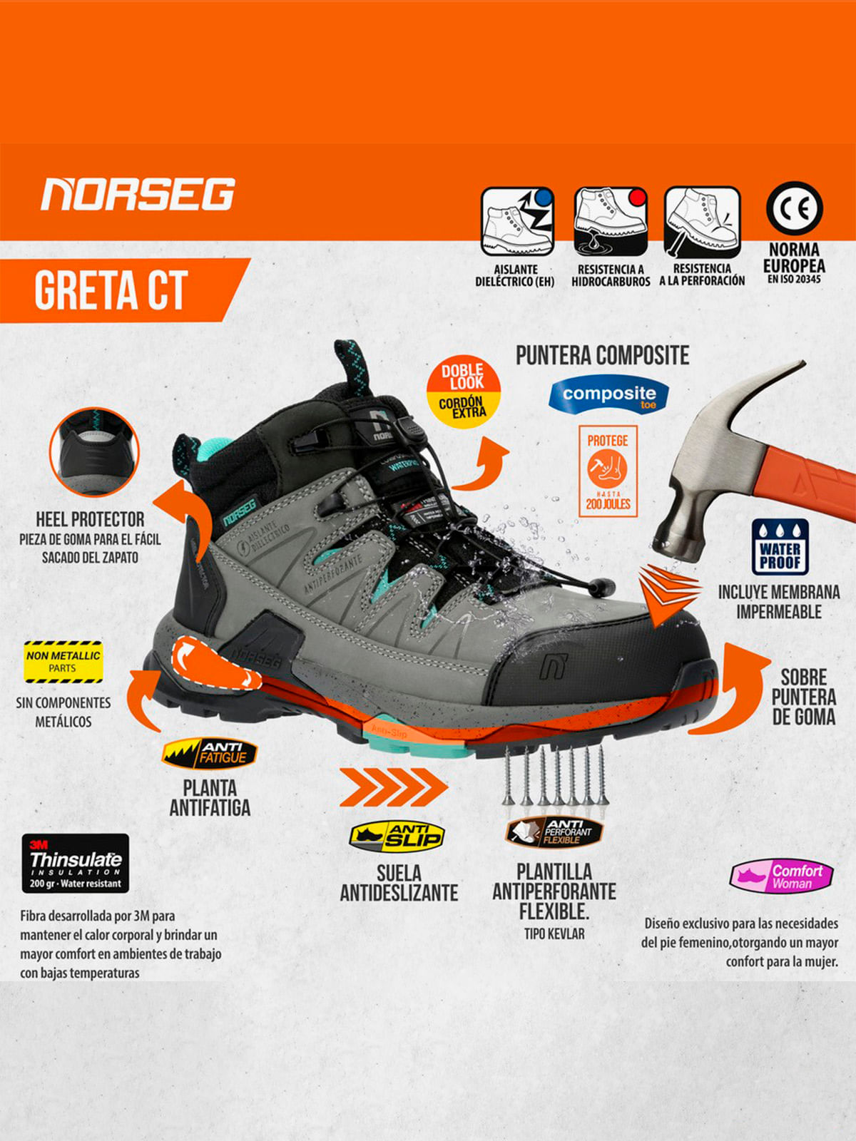 Zapatilla de Seguridad Norseg Greta CT Mujer