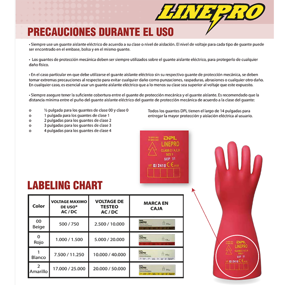Guante Dieléctrico DPL-Linepro Clase 1 (7500V)