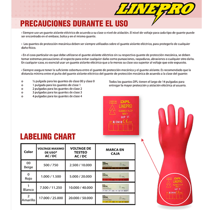 Guante Dieléctrico DPL-Linepro Clase 0 (1000V)