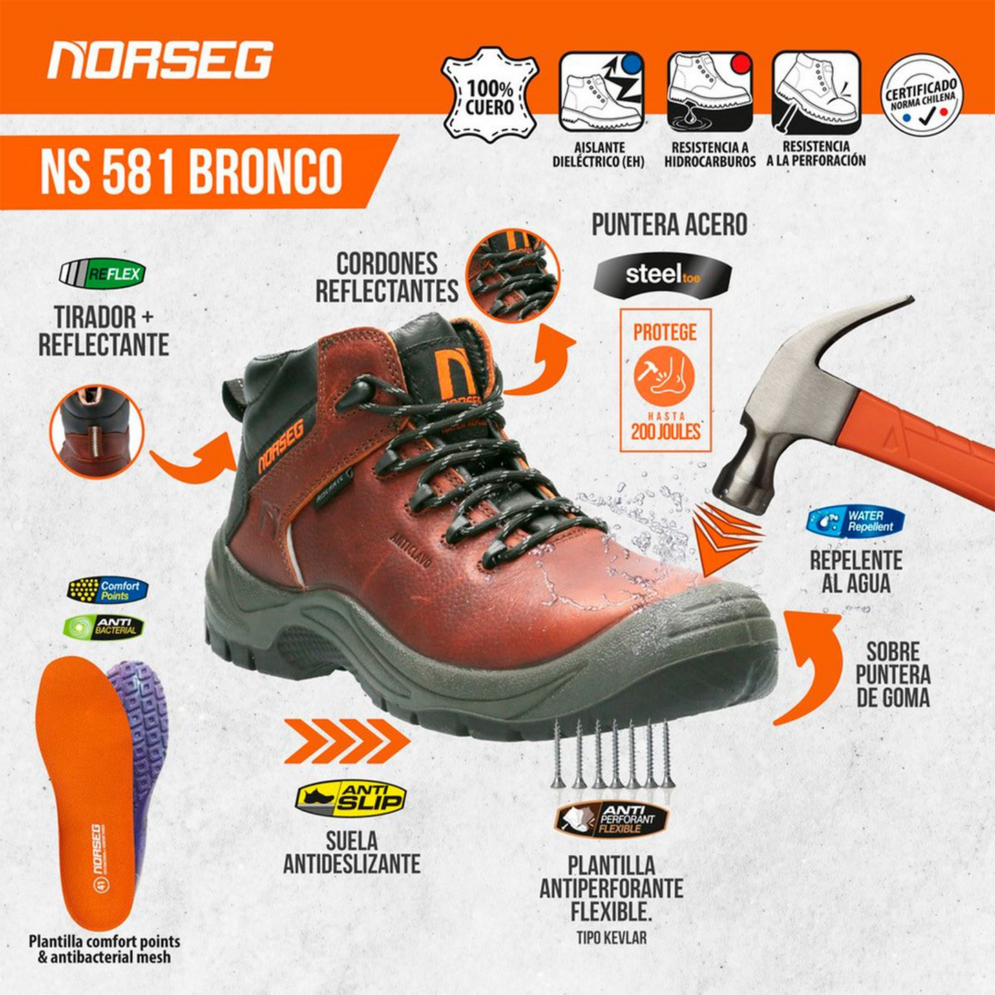 Botín de Seguridad Norseg Bronco NS 581 – RAC SEGURIDAD INDUSTRIAL