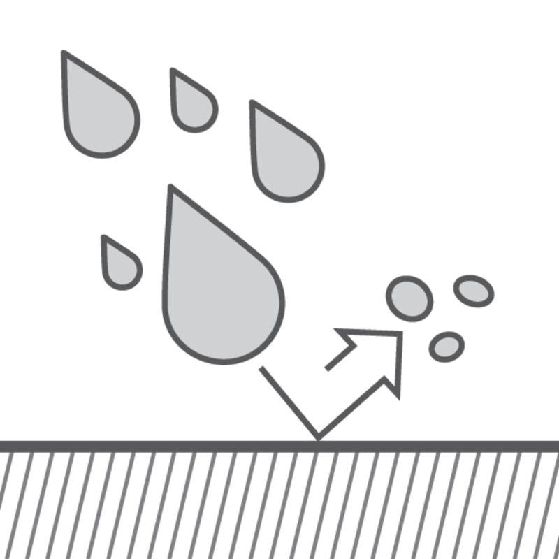 Guantes DeltaPlus  WET & DRY VV636BL