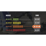 Fono Deltaplus Cintillo Interlagos Snr=30 Db